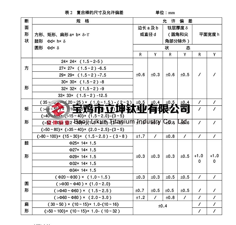 1584106463713189.jpg 333.jpg