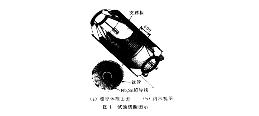 純鈦管用于試驗超導線圈的開發