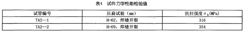 1627200403708950.jpg a4.jpg