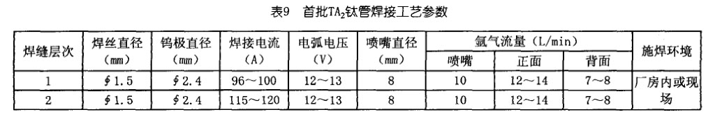 1627200458421538.jpg a7.jpg