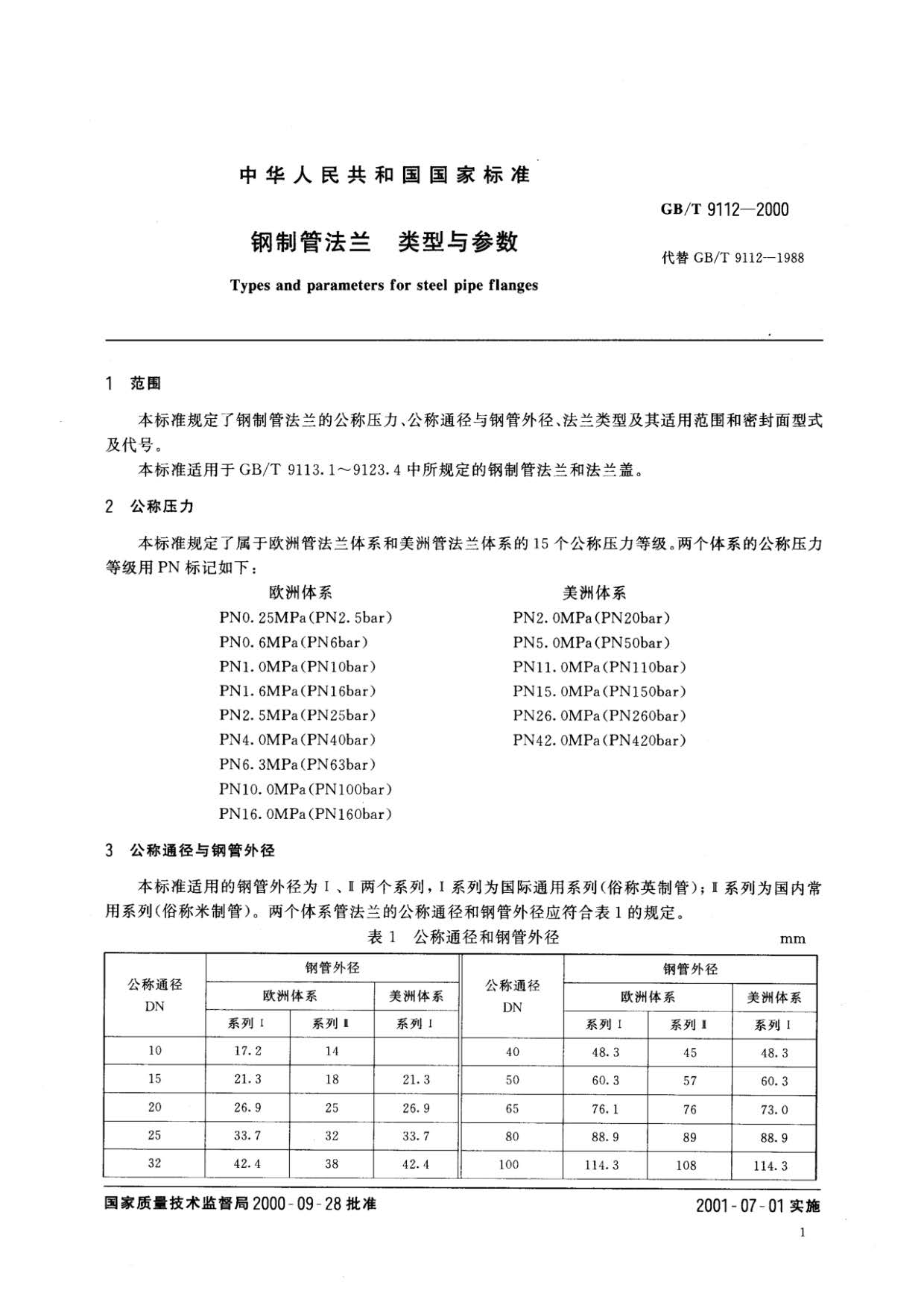 鋼制管法蘭類型與參數的國家標準GB 9112-2000 鋼制管法蘭類型與參數的國家標準GB 9112-2000
