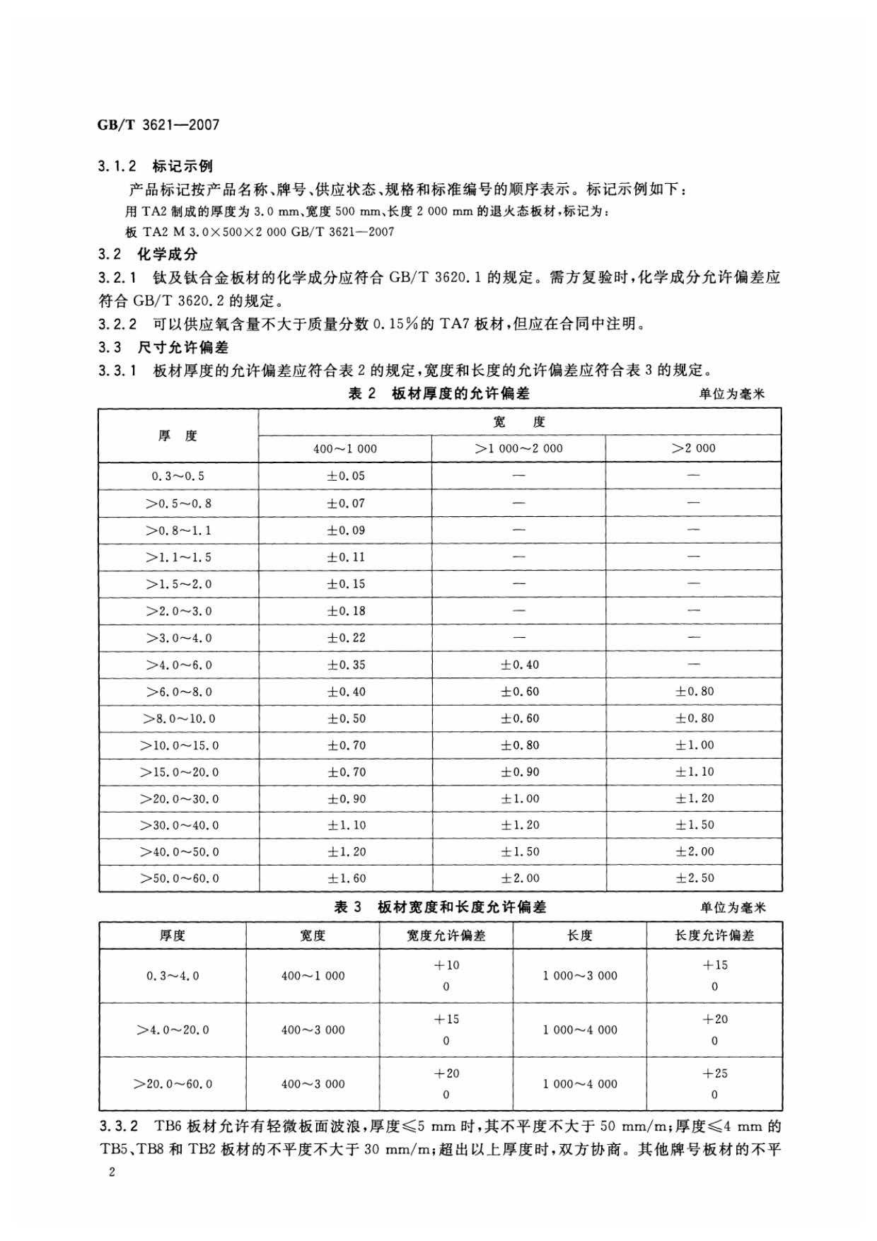鈦及鈦合金板材國(guó)家標(biāo)準(zhǔn) GB/T 3621—2007 鈦及鈦合金板材國(guó)家標(biāo)準(zhǔn) GB/T 3621—2007