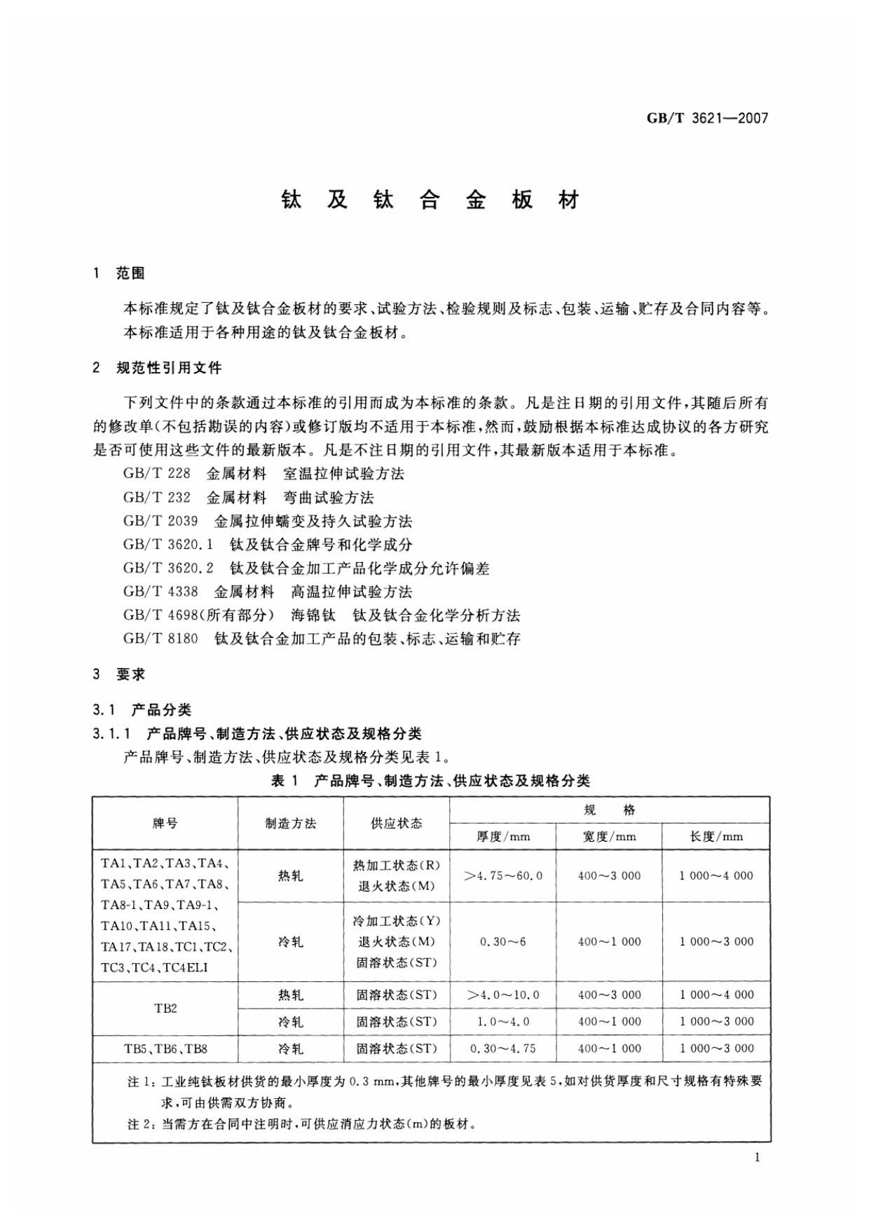 鈦及鈦合金板材國(guó)家標(biāo)準(zhǔn) GB/T 3621—2007 鈦及鈦合金板材國(guó)家標(biāo)準(zhǔn) GB/T 3621—2007