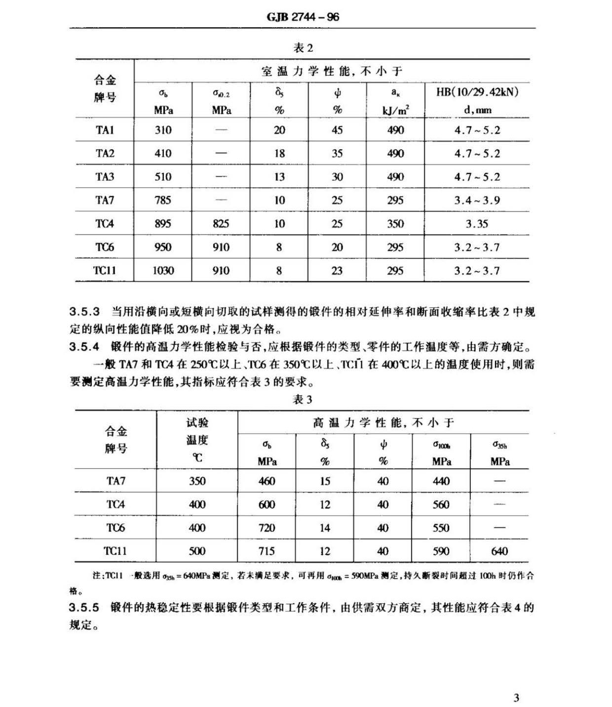 航空用鈦及鈦合金棒材自由鍛件和模鍛件規范