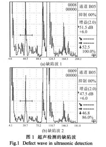 超聲檢測的缺陷波 超聲檢測的缺陷波