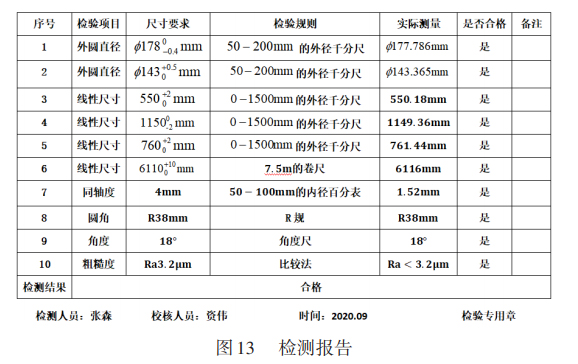 1652577556338442.jpg 13.jpg