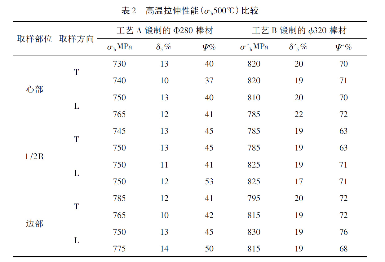 1658010540358232.jpg 2.jpg