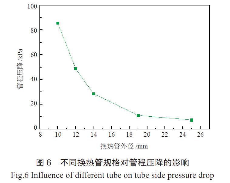 1658931137656039.jpg t6.jpg