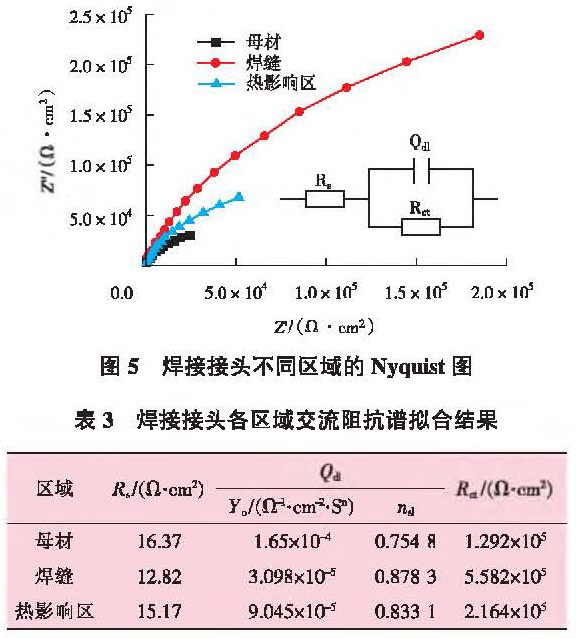 1681133000301537.jpg t5-b3.jpg